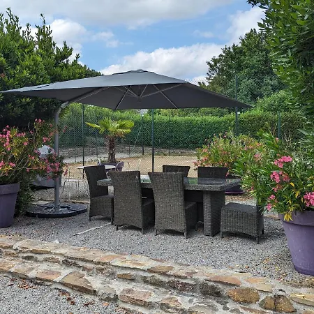 Le Nid De Mazerolles *